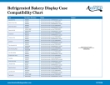 refrigerated bakery case compatibility refrigerated bakery case compatibility