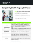 Regency Dish Tables Compatibility Chart