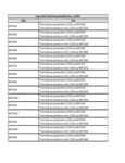 Regency Work Table Shelving Compatibility Notes