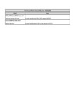 Robot Coupe Blenders Compatibility Notes 07_07_2023