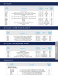 Scotsman_KBT_CompatibilityChart Scotsman_KBT_CompatibilityChart