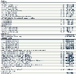 Slicing Tool Compatibility