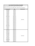 Compatibility Chart Compatibility Chart