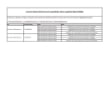 TWO205 Whisk Attachment Compatibility Notes 06_22_2026.pdf