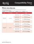 Whisk Attatchments 177MIX8X_Compatibilty Buying Guide.pdf