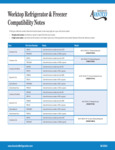 Worktop R&F Compatibility Notes 05_03_2023