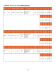 Alto-Shaam Converge Series CMC-H2H Cooking Guidenlines Alto-Shaam Converge Series CMC-H2H Cooking Guidenlines