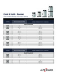 Alto-Shaam Cook & Hold + Smoker Oven Model Offerings and Control Options Alto-Shaam Cook & Hold + Smoker Oven Model Offerings and Control Options