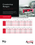 Countertop Ranges - Elevation Chart