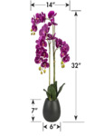 20F17B Measure 20F17B Measure