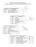 Parts List
