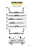 Karcher Diagram