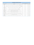 CIM-Bin-Configurator-Kit Iceomatic Elevation CIM-Bin-Configurator-Kit Iceomatic Elevation