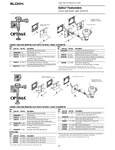 Sloan Royal Optima Flushers
