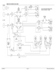 HHM-SS_diagram