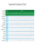 Ingredient Bin Capacity Chart Ingredient Bin Capacity Chart