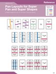 Super Pan Diagram Super Pan Diagram