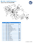 SL-605K and SL-606STK - Bag Sealer Spare Parts Diagram