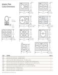Vollrath_AdapterPlate_Dimensions Vollrath_AdapterPlate_Dimensions