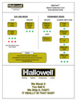 DigiTech-USER-Instructions100912