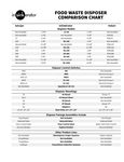 Comparison Chart