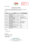 Dole ready cuts Certificate of Origin Statement