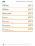 Dona Chai_Non GMO Project Certificate
