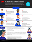DR_N95_Respirator_Infographic_9_02_2020 DR_N95_Respirator_Infographic_9_02_2020