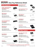 Drip Tray Reference Sheet Drip Tray Reference Sheet