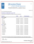 Dutch Gold Honey Kosher Certificate