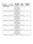 Easy Slicer Conversion Chart
