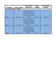 Easy Tomato Slicer II Conversion Chart