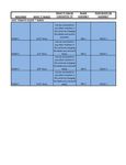 Easy Tomato Slicer Conversion Chart