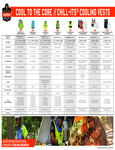 ergodyne-cooling-vest-selection-tool ergodyne-cooling-vest-selection-tool