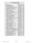 F354 Rover HVE Extractor PARTS LIST 2-2021 F354 Rover HVE Extractor PARTS LIST 2-2021