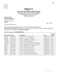 Kosher Certification