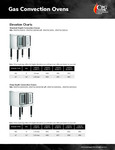 Convection Oven Elevation Chart Convection Oven Elevation Chart