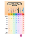 Disposable Gloves Infographic Disposable Gloves Infographic
