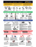 gofit-quick-start-poster-en-10969452 gofit-quick-start-poster-en-10969452
