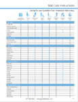 Guardian Mat Care Guide Guardian Mat Care Guide