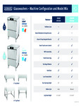 HB3383 (09-23) Glasswashers Machine Config and Model Mix HB3383 (09-23) Glasswashers Machine Config and Model Mix