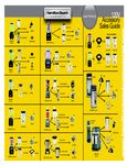 Hamilton Beach Blender Accessories 