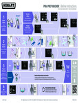 Hobart PWn Prep Washer Delime Instructions Hobart PWn Prep Washer Delime Instructions