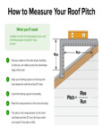 How to Measure Roof Pitch