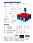 Carlisle OptiClean Guide