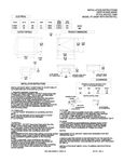 Installation Manual Installation Manual