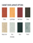 Door Finish Options Door Finish Options