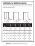 Kleenatron II manual