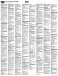 Epson Safety Information Epson Safety Information