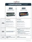 Alto-Shaam_ED2 vs ED3 Comparison Chart 